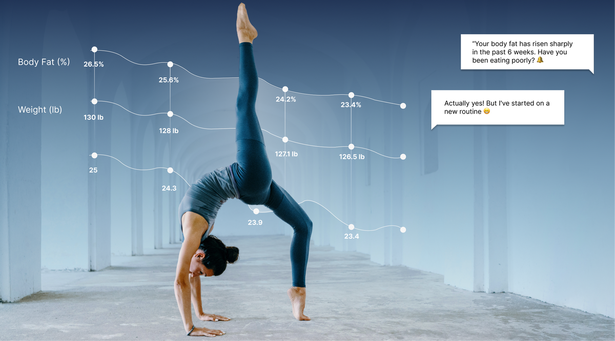 Woman performing a handstand workout with overlay graphs showing body fat percentage and weight changes over time, along with app insights about recent body fat increase and lifestyle tracking.