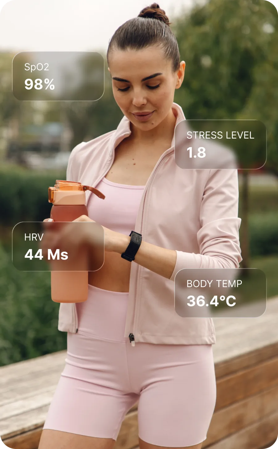 cardiovascular insights you can follow every day.