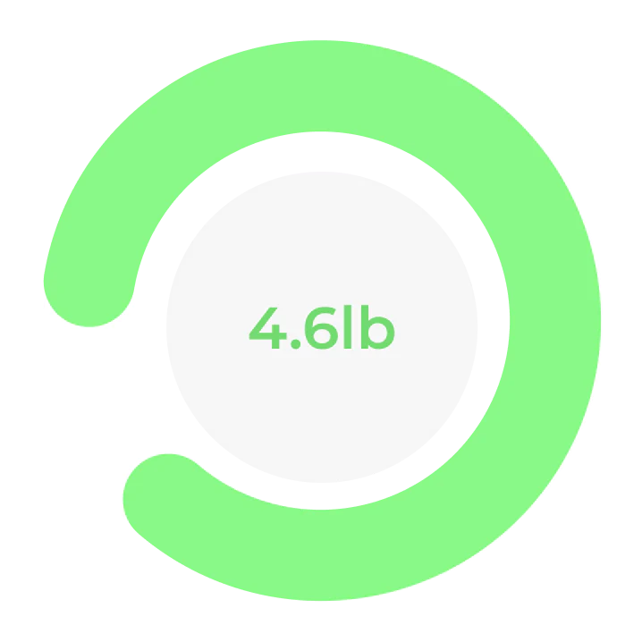 4.6lb green points of circle